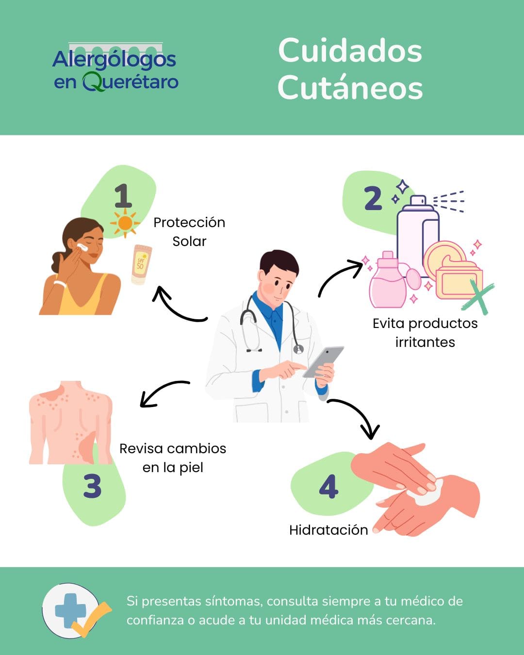 Dental Care Department